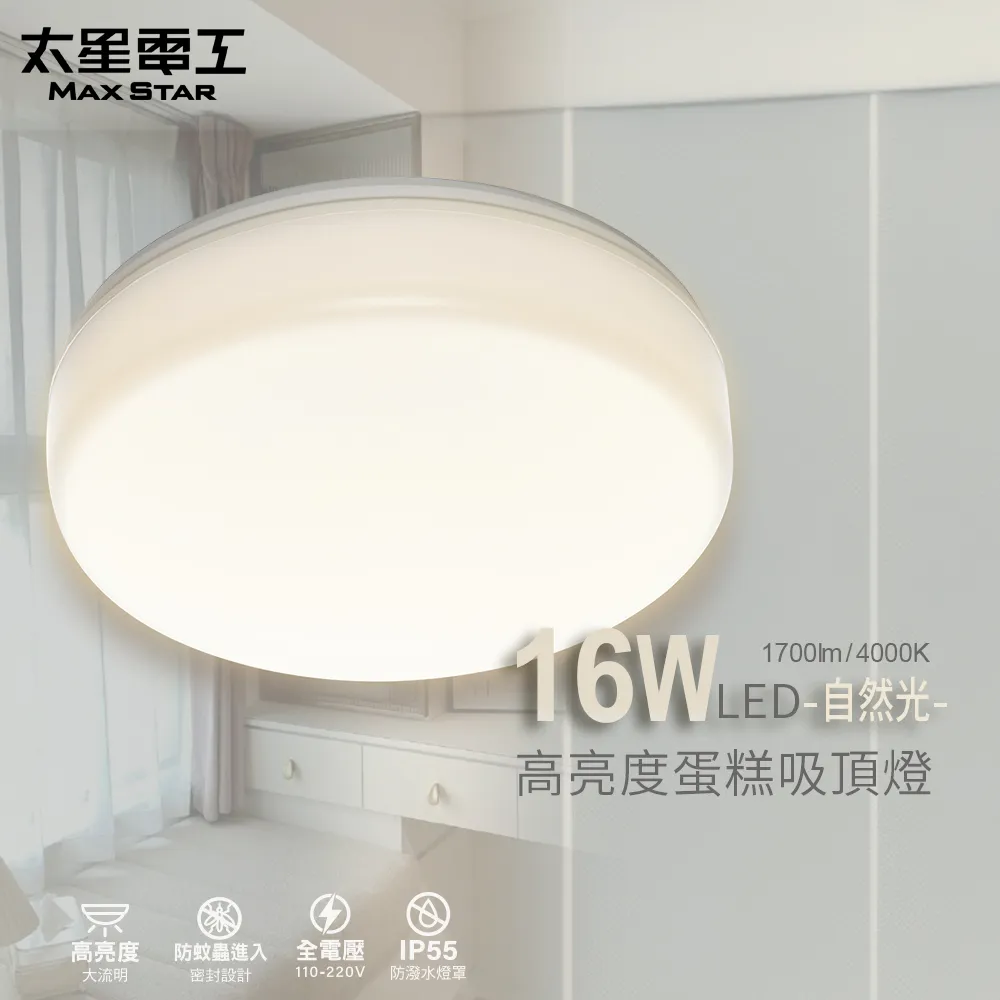 【太星電工】LED高亮度吸頂燈20W(暖白光)WD920L 歷史價格詳細信息