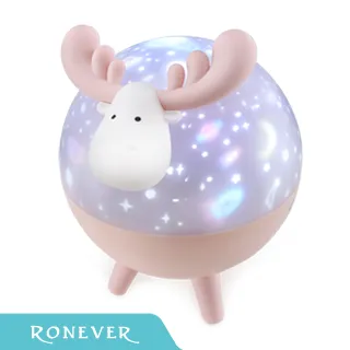 RONEVER PC413 / 藍牙5.0微型接收器 歷史價格詳細信息
