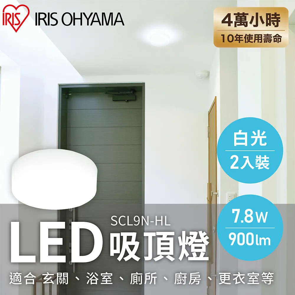 (2入裝)IRIS OHYAMA CF-FH2 手持吸塵器 除蹣機 吸塵器 配件濾網 IC-FAC2 用 歷史價格詳細信息