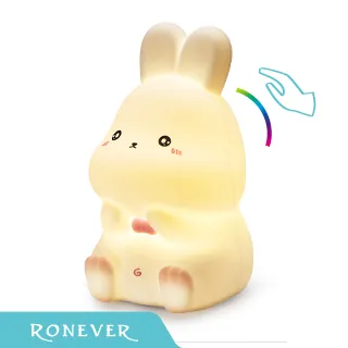 RONEVER PC015 / Type-C 鋁合金多功能集線器 歷史價格詳細信息