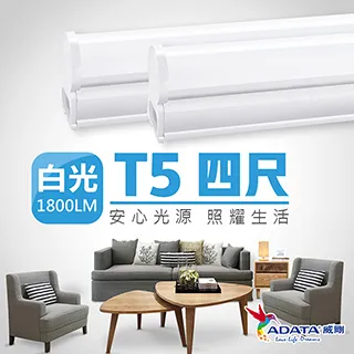 ADATA 威剛18吋DC直流馬達渦流扇(45CM) 歷史價格詳細信息