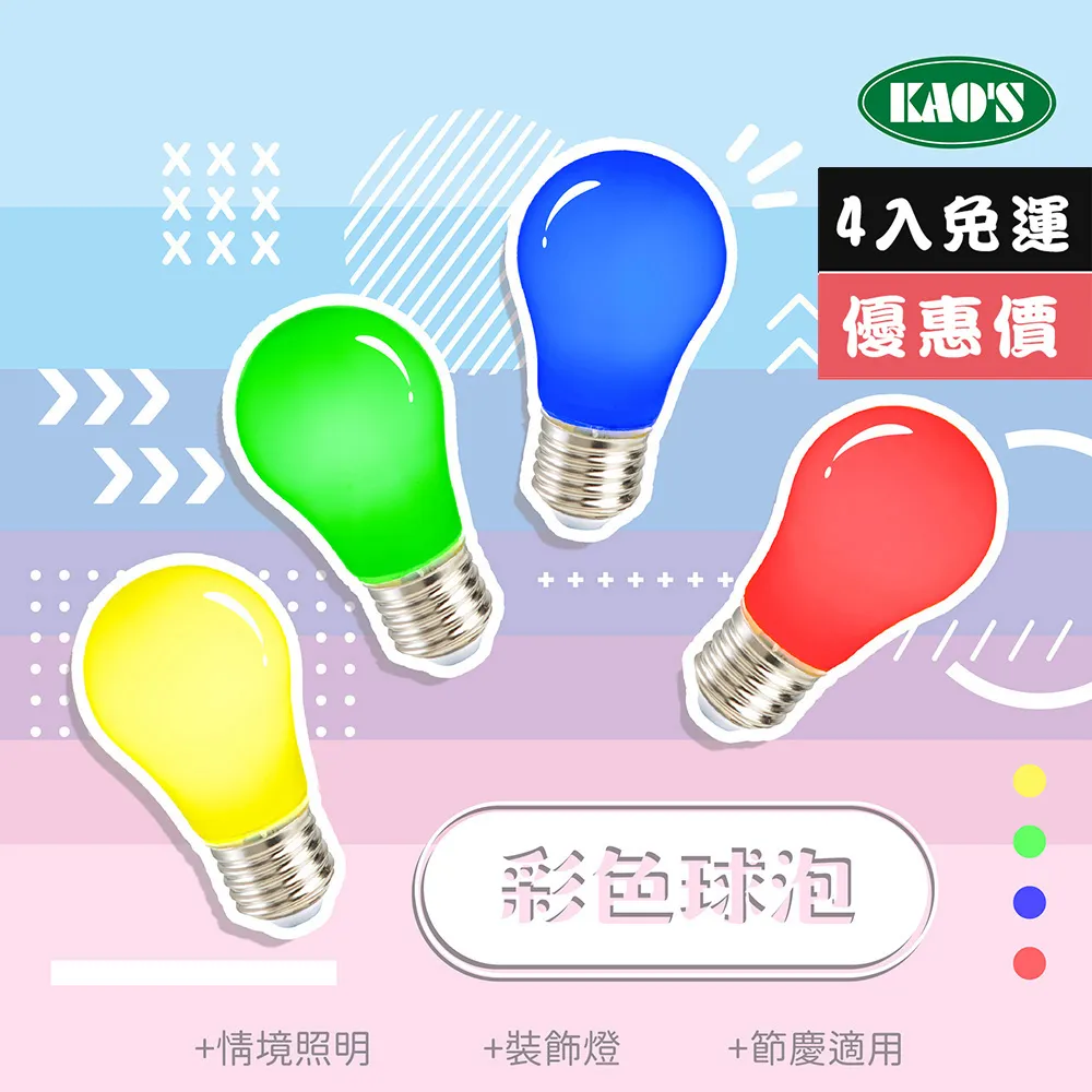 【KAO’S】LED9W幻象軌道燈、高亮度OSRAM晶片3入(MKS5-6101-3 MKS5-6104-3) 歷史價格詳細信息