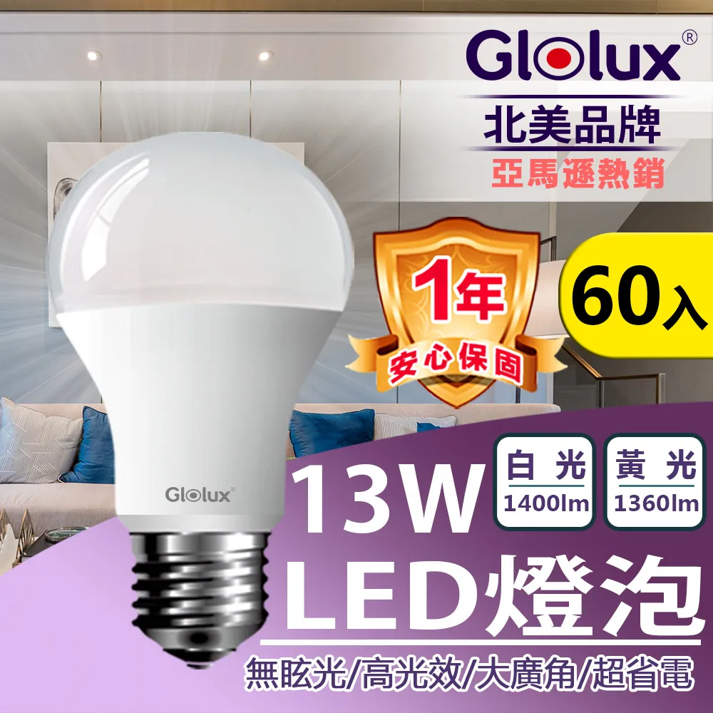 Glolux北美 LED護眼鋁合金螢幕掛燈(抗藍光/三段調光/可夾50mm厚度/色溫明亮可調/無可視閃頻) 歷史價格詳細信息