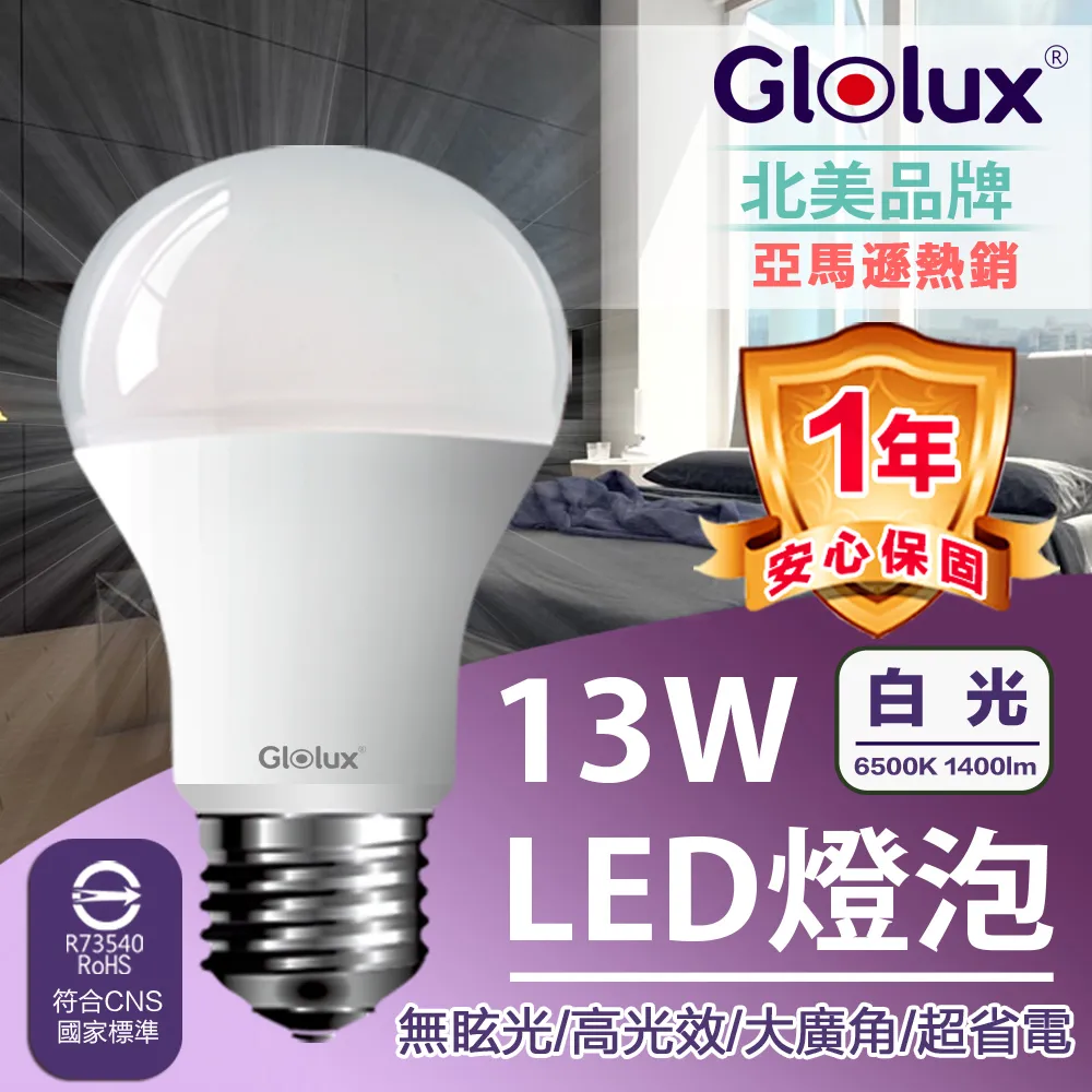 【Glolux】流星錘 3面插座3孔3P插頭+2USB + 1Type-C(PD20W)延長線1.5M (5尺) 歷史價格詳細信息
