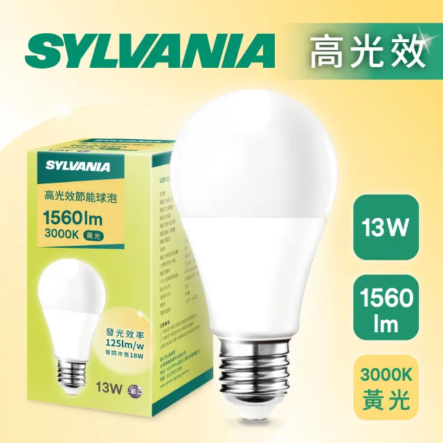 【SYLVANIA】LED超亮廣角燈泡 8W/自然光4000K全電壓_6入 歷史價格詳細信息