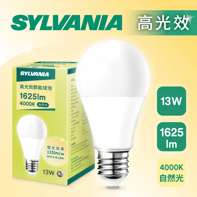 【SYLVANIA】LED超亮廣角燈泡 8W/自然光4000K全電壓_6入 歷史價格詳細信息