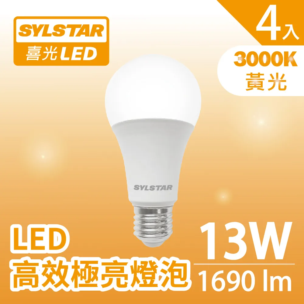 ★SYLSTAR★喜光LED無頻閃直下平板燈36W 白光6500K(附快接頭)_2入 歷史價格詳細信息