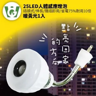 25LED晶片式綠能抗漲甜甜圈型感應燈泡(伸長/螺旋型)(正白光) 歷史價格詳細信息