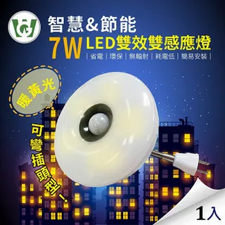 7W LED 雙效雙感應燈(標準螺旋型)(正白光) 歷史價格詳細信息