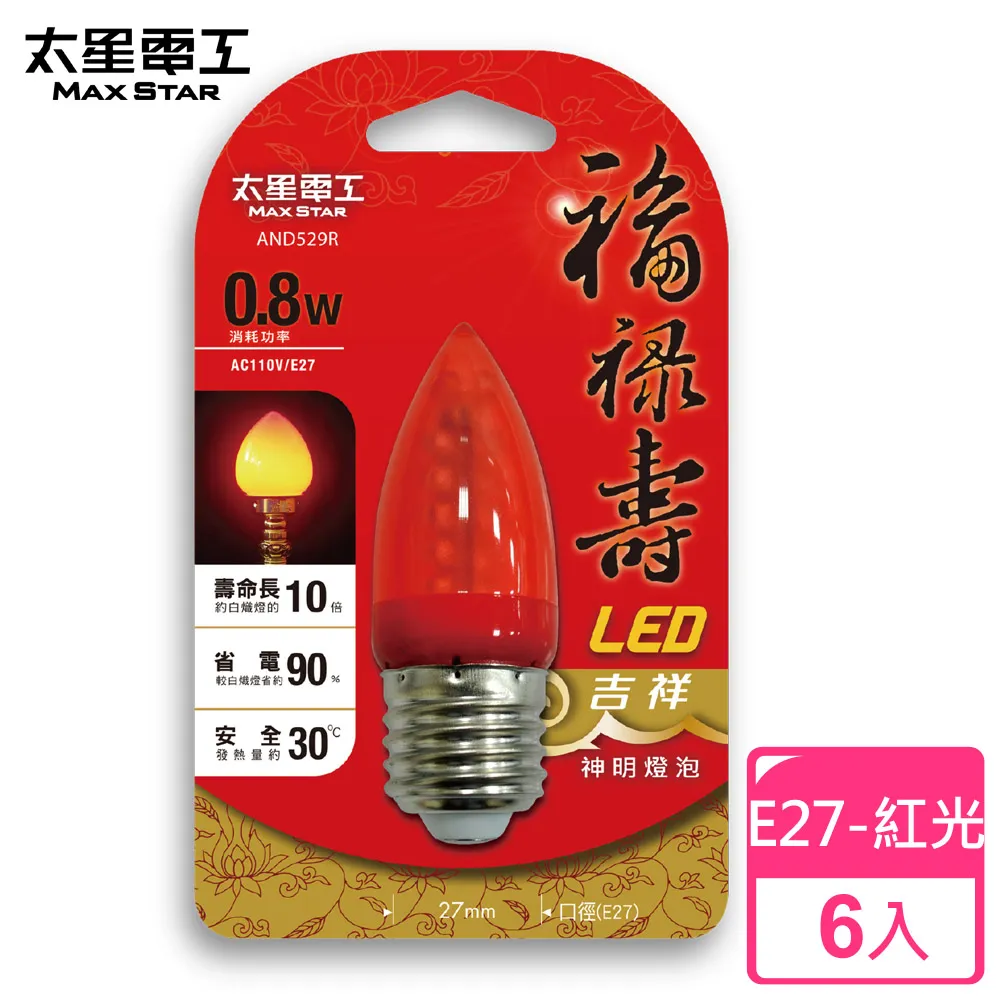 (福利品)【太星電工】小魚眼LED手提工作燈 XICF301 (沒有雙泡殼包裝)(4折活動) 歷史價格詳細信息