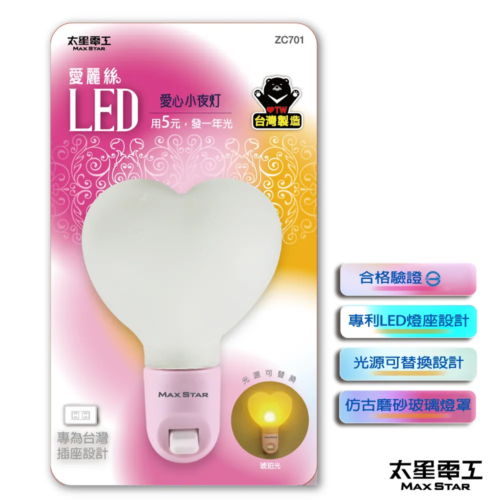 愛麗絲LED蘑菇小夜燈【小北百貨】 歷史價格詳細信息