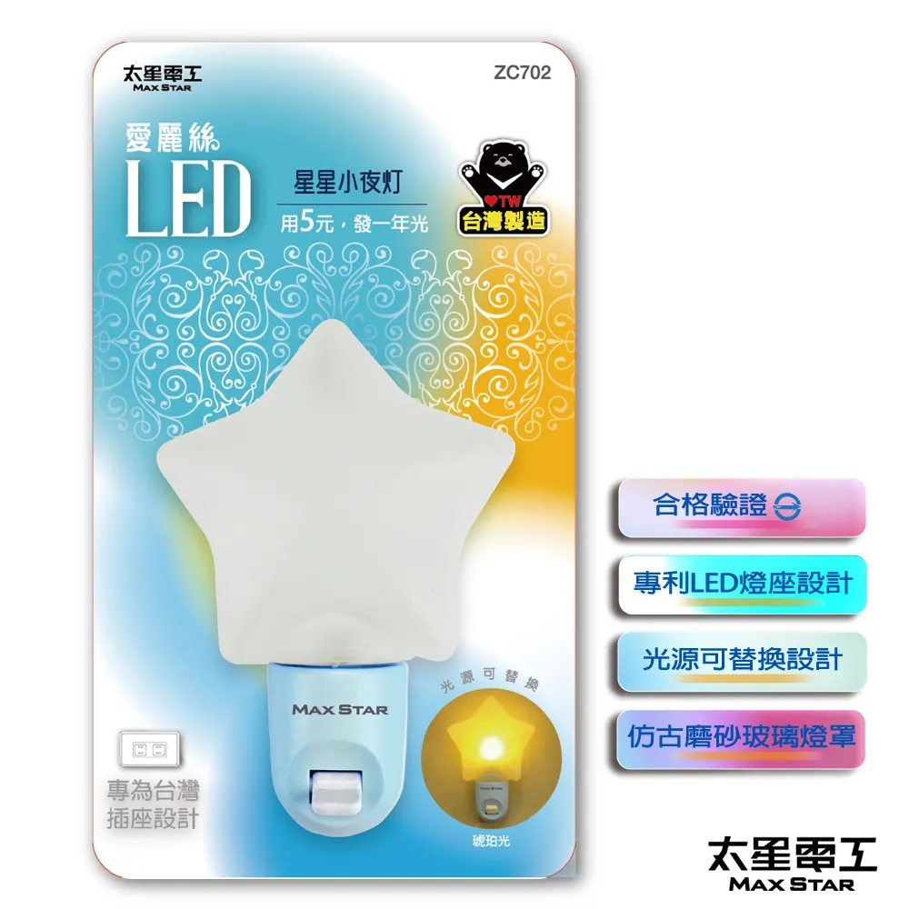 愛麗絲LED蘑菇小夜燈【小北百貨】 歷史價格詳細信息