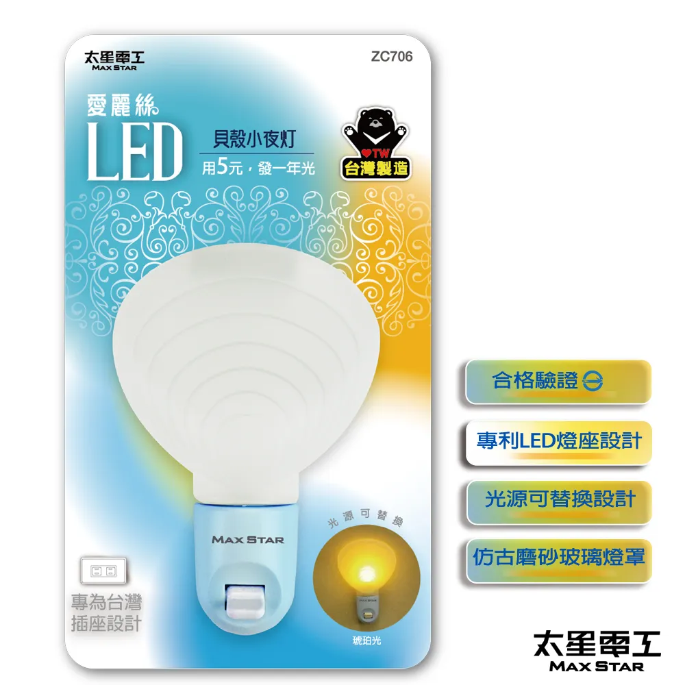 愛麗絲LED蘑菇小夜燈【小北百貨】 歷史價格詳細信息