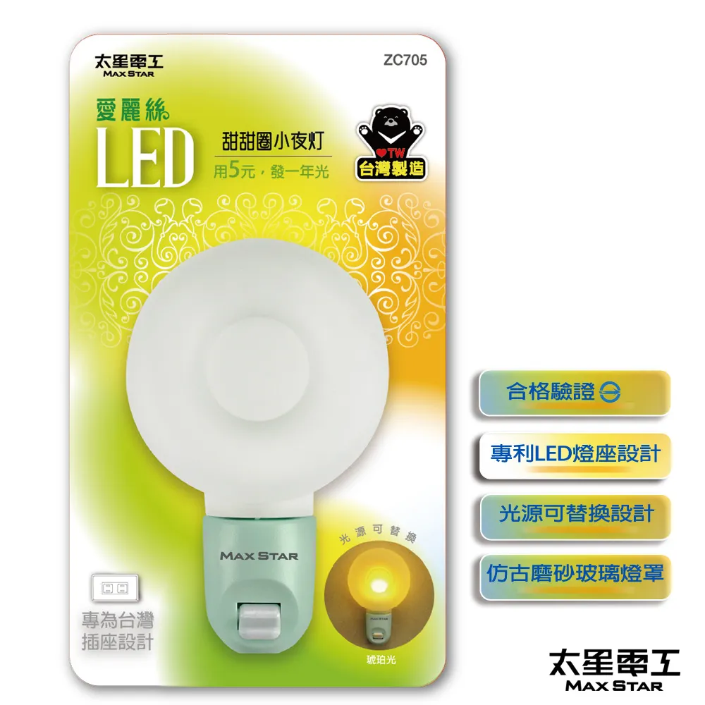 愛麗絲LED蘑菇小夜燈【小北百貨】 歷史價格詳細信息