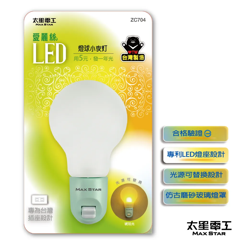 愛麗絲LED蘑菇小夜燈【小北百貨】 歷史價格詳細信息