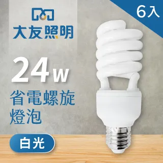 【大友照明】7W LED 軌道燈 - 自然光(軌道燈) 歷史價格詳細信息