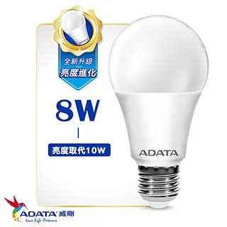 第三代高科技LED電子面膜(七色光子嫩膚面罩美容儀含頸罩 母親節禮物) 歷史價格詳細信息