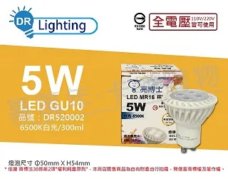 *GU-10 白光Hakko 富士FUJI  全新原裝現貨 歷史價格詳細信息