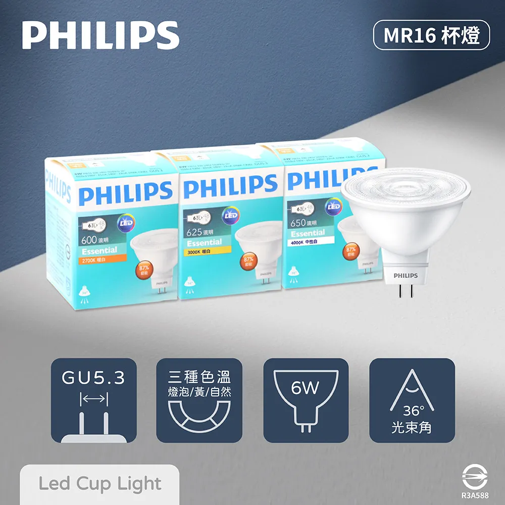 (4組)PHILIPS飛利浦 LED 6.5W 930 12V 24度 黃光 不可調光 COB MR16 杯燈(內附110V變壓器)_PH520366A 歷史價格詳細信息