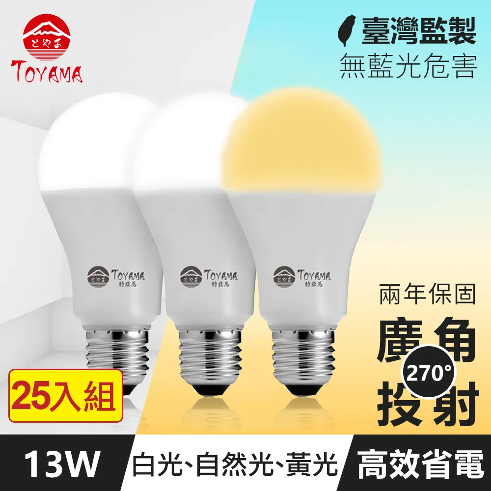 特力屋 13W 第二代 LED球泡燈 晝光色 3入 E27燈座適用 歷史價格詳細信息