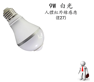 E27紅外線人體感應燈座(110-220V) 歷史價格詳細信息