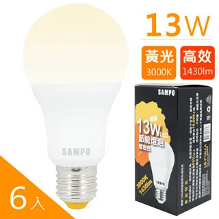 【SAMPO 聲寶】6W LED電擊式捕蚊燈(ML-YA06SD) 歷史價格詳細信息