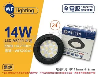 (2入) 舞光 LED 14W 白色鐵 5700K 白光 全電壓 聚光 AR111軌道燈 _ WF431257 歷史價格詳細信息