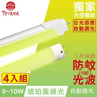T8 2呎LED日光燈管 自然白光   LD2104-5080  #92381 (1個) 歷史價格詳細信息