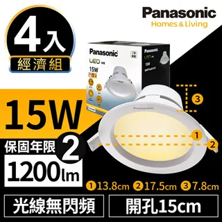 【Panasonic 國際牌】15w T5支架燈 3尺 1入(無藍光 T5支架燈 串接燈 LED) 歷史價格詳細信息