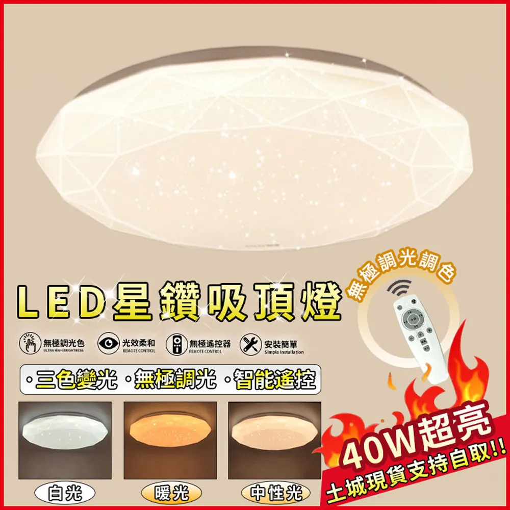 星鑽光超亮LED蠟燭燈泡 E14 / 4W / 暖白光 歷史價格詳細信息