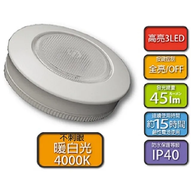 西雅圖夜未眠 留住最後一支舞 絕地任務 獵殺紅色十月 賓漢 獵風行動 獨孤里橋之役 驚聲尖叫3 從太陽出擊 惡靈古堡1 歷史價格詳細信息