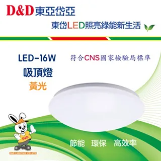 東亞岱亞LED高效率40W白光平板燈/輕鋼架/2入裝 歷史價格詳細信息