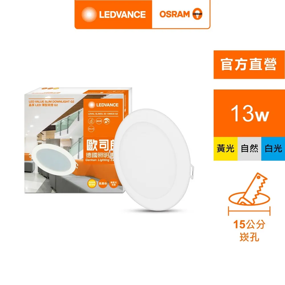 【Osram 歐司朗】晶朗 LED崁燈 5W 直徑7.5cm 3入組 歷史價格詳細信息