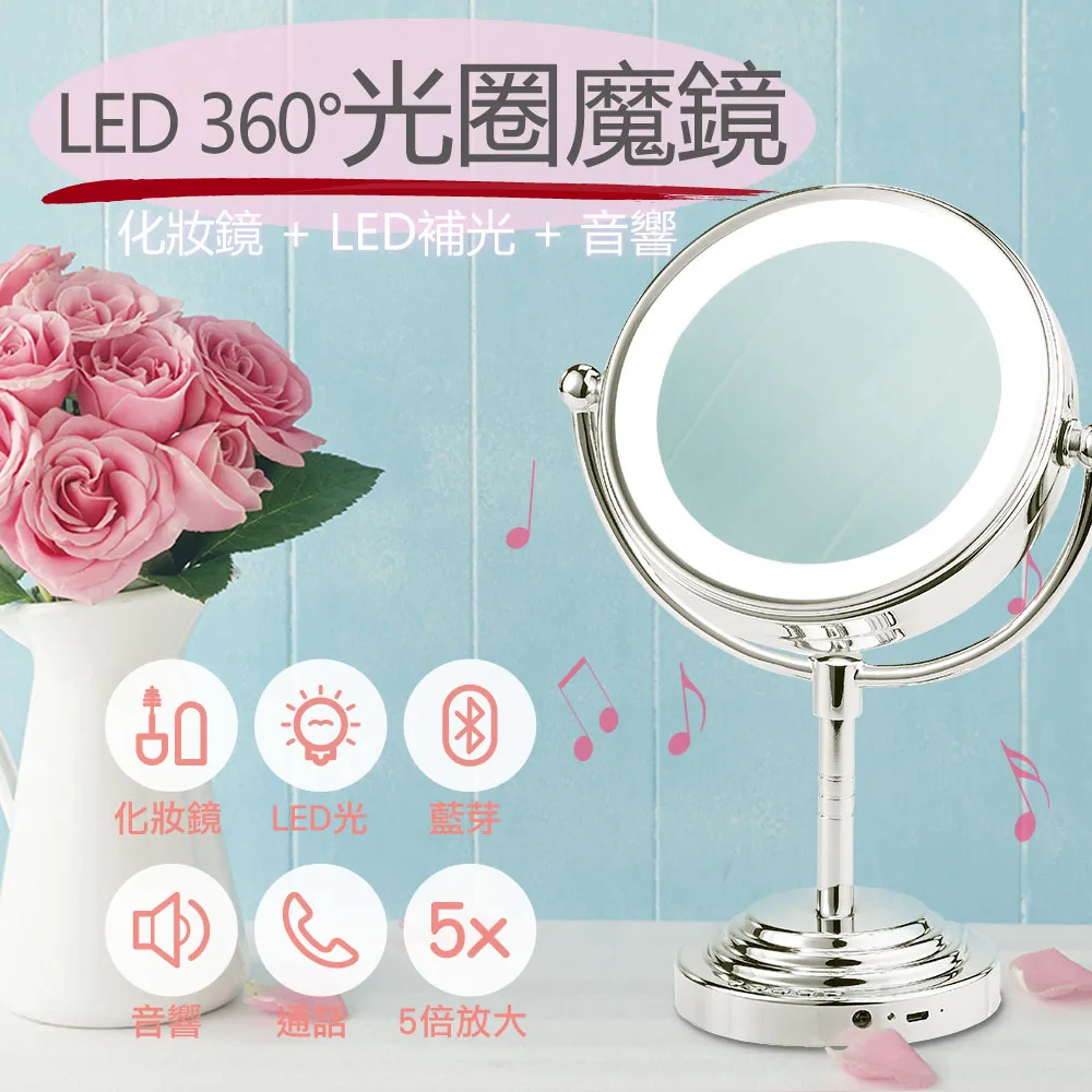 【GREENON】LED雙光源筆燈 USB充電筆夾式 醫護專用白/黃光手電筒 歷史價格詳細信息