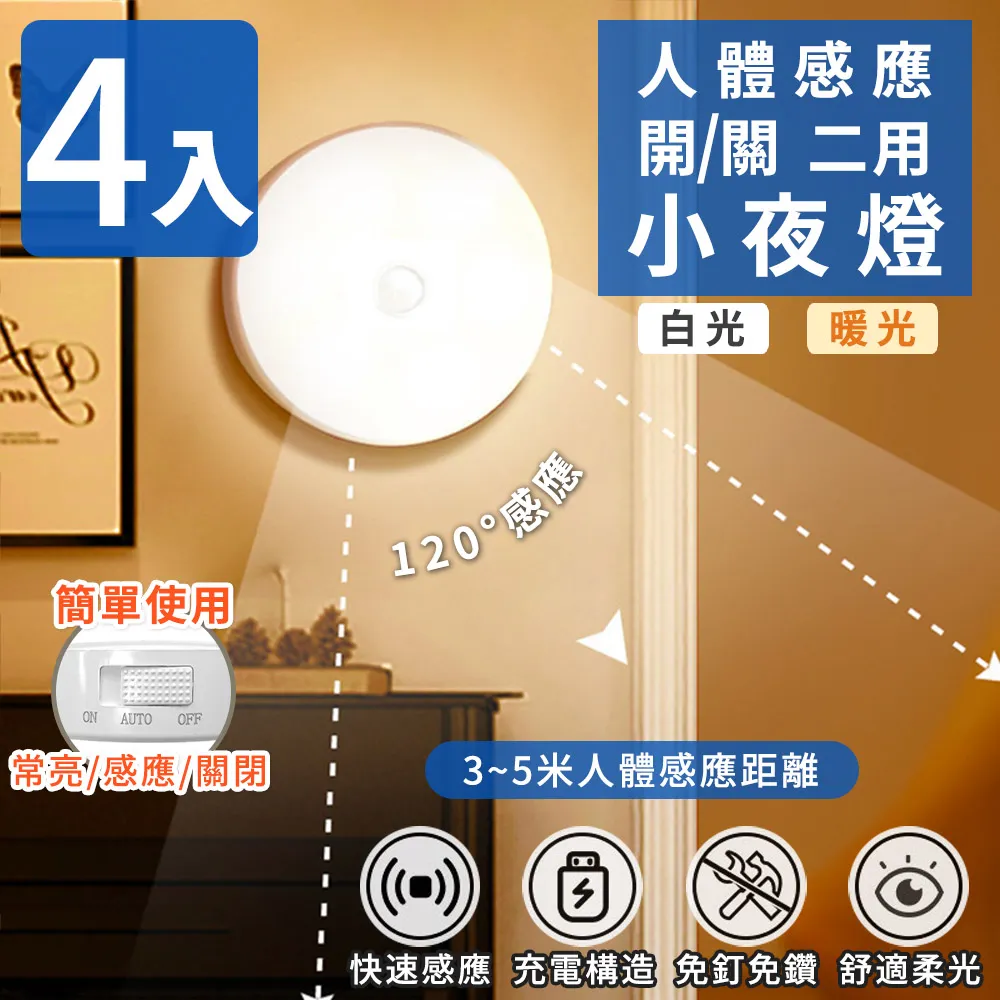 【家適帝】人體感應開關二用小夜燈(2入) 歷史價格詳細信息