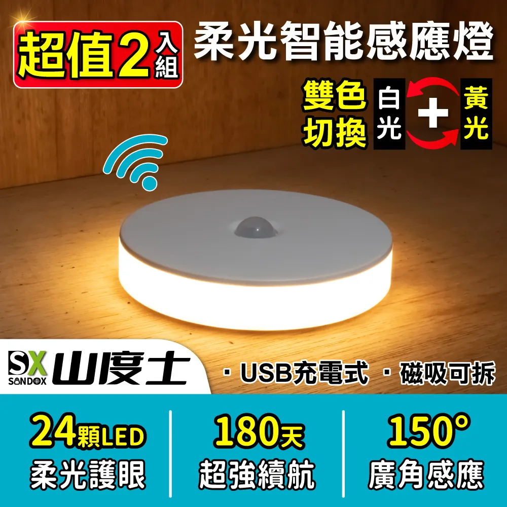 LED充電式省電照明燈 露營燈 充電燈 節能燈 磁鐵吸式 夜市擺攤 野外照明【Uneed】 歷史價格詳細信息