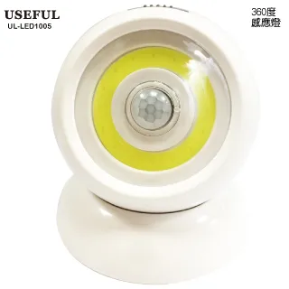 【USEFUL】360度旋轉智慧感應燈(UL-LED1005) 歷史價格詳細信息