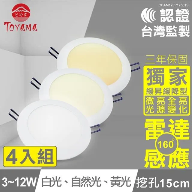 【雷達】三款任選-超智慧薄型液體電蚊香(1主機+5補充瓶) 歷史價格詳細信息