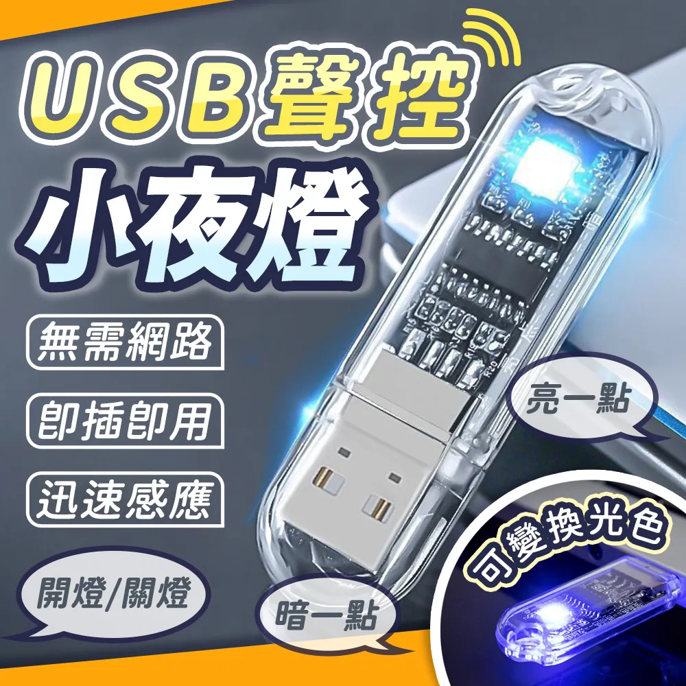 (2入組)USB 智慧型1A鋰電池 單槽快速充電器 ZL113E 歷史價格詳細信息