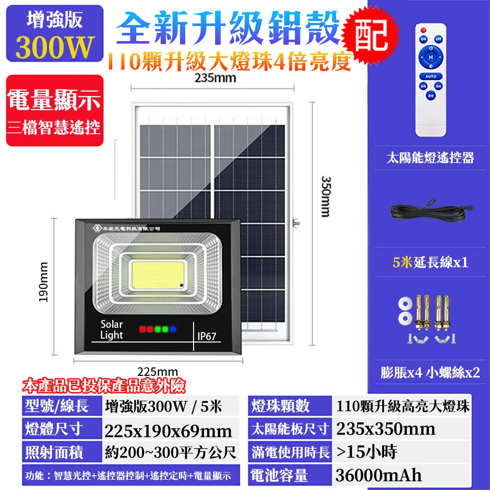 【禾統】300W LED智能太陽能人體感應燈 遙控定時 太陽能分體式壁燈 太陽能燈 歷史價格詳細信息