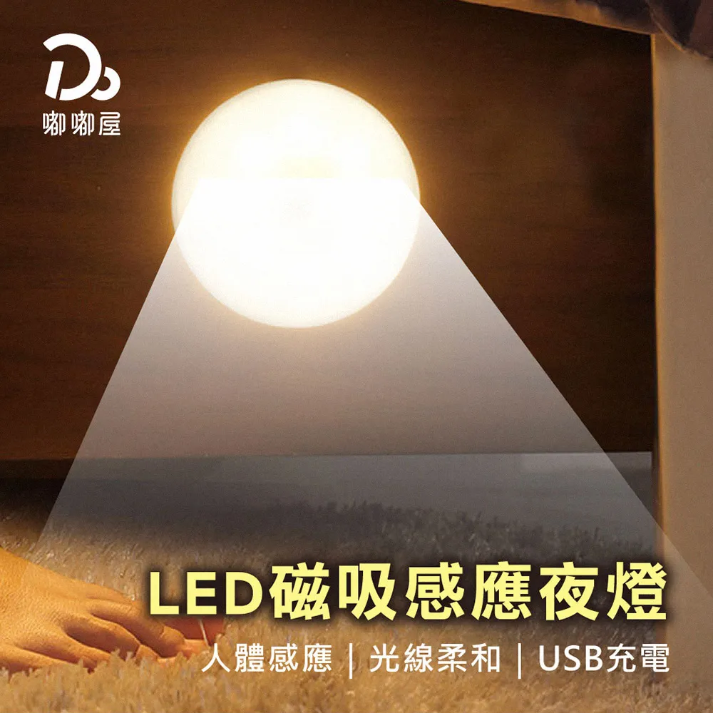 LED磁吸感應夜燈-4入組 歷史價格詳細信息