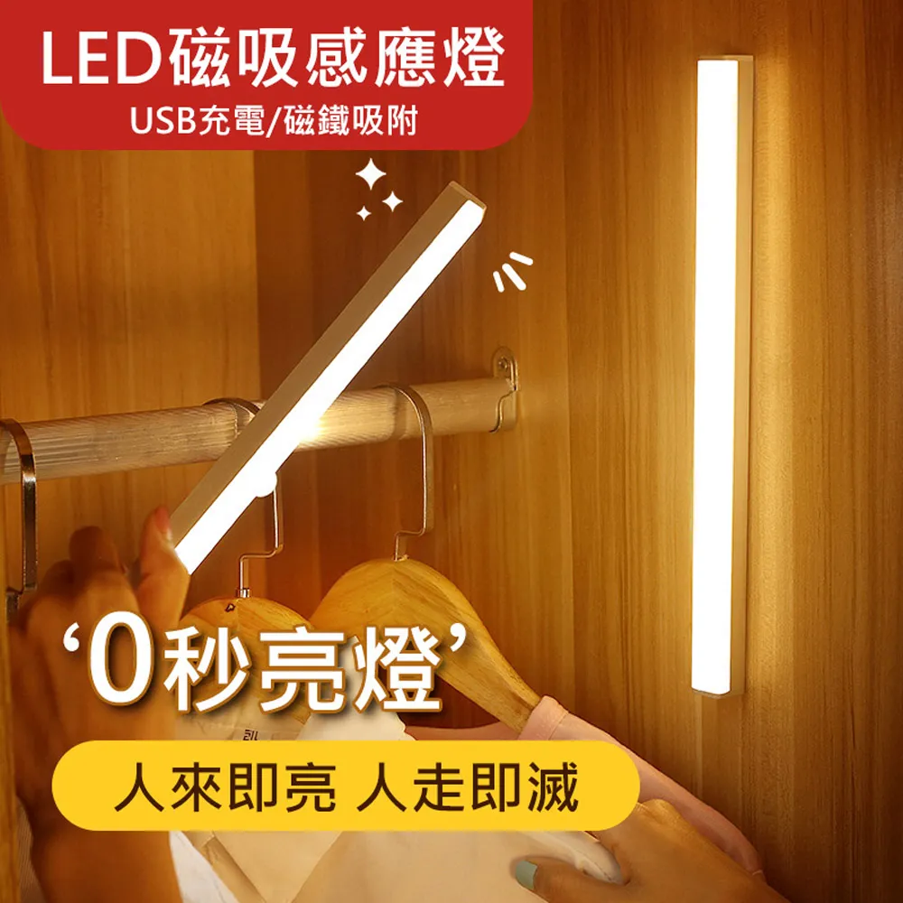 磁吸小夜燈 閱讀燈 USB充電 三檔光源 車頂燈 LED燈 歷史價格詳細信息