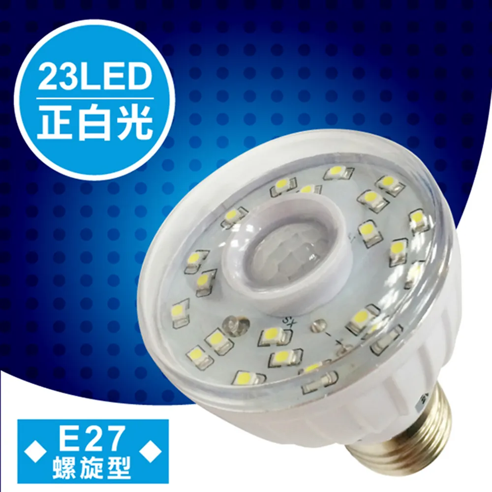 LED紅外線感應燈 暖光 白光 長燈 圓燈 磁吸感應燈 人體感應燈 LED感應燈 小夜燈 走廊燈 櫥櫃燈 床頭燈 玄關燈 歷史價格詳細信息