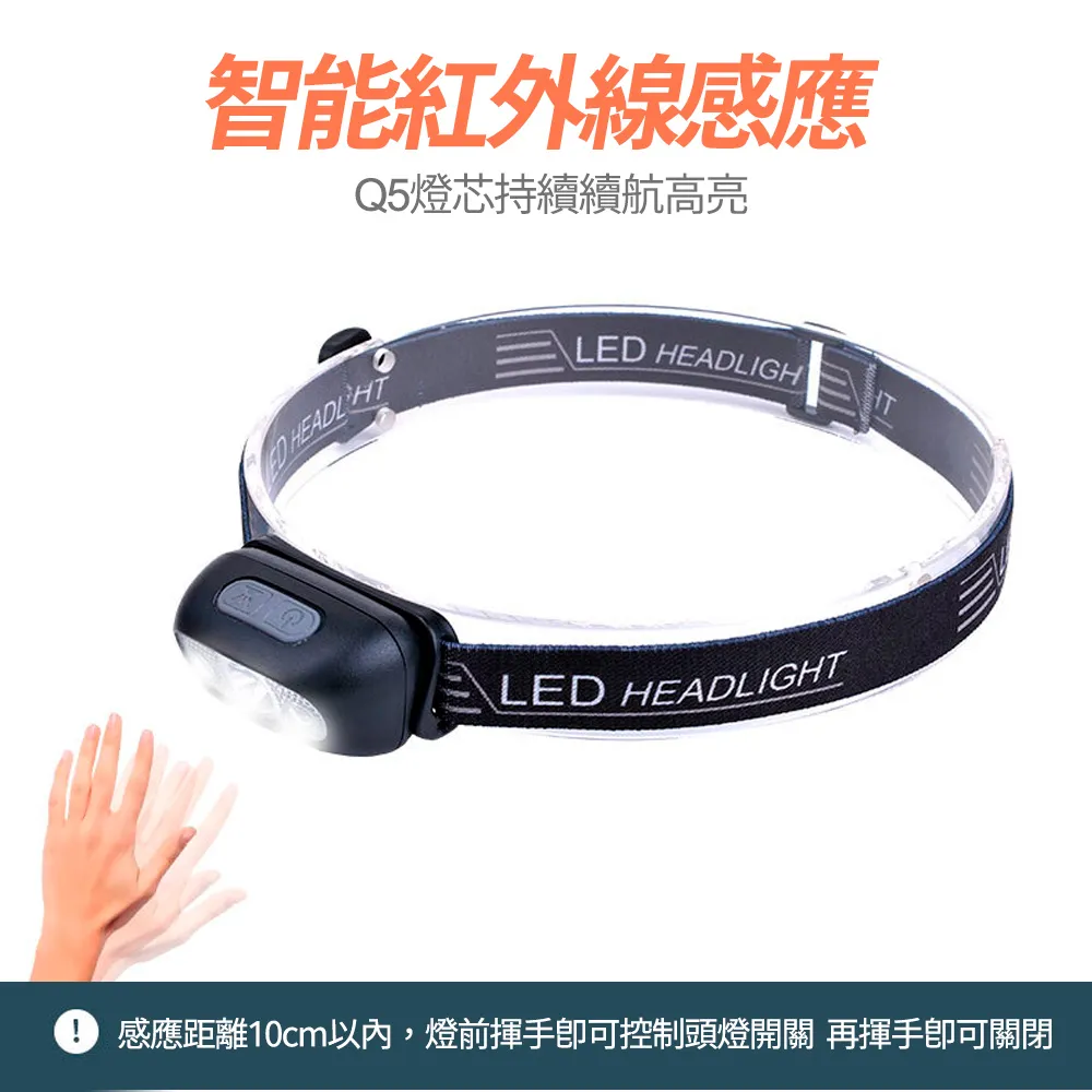 ALUCKY 智能感應USB充電感應頭燈 釣魚頭燈 登山燈 戶外燈 工作燈 警示燈 AL00000078 歷史價格詳細信息