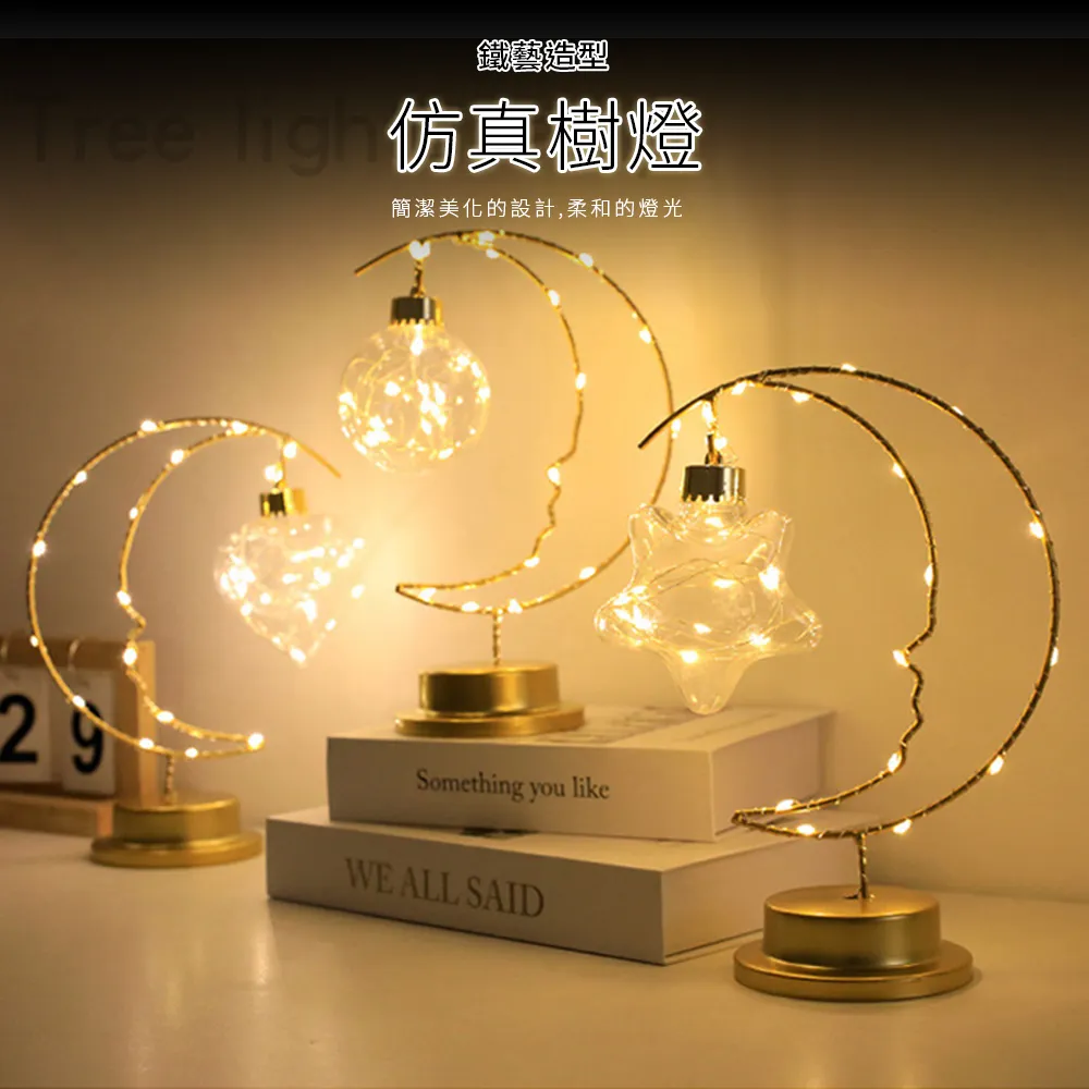 【半島良品】生日蛋糕桌上擺飾小夜燈(交換禮物 百元禮物 聖誕禮物 生日禮物) 歷史價格詳細信息