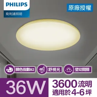 【Philips 飛利浦】36W Type-C PD+QC智能車充(DLP2521) 歷史價格詳細信息