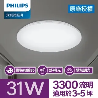 Philips 飛利浦 悅歆 LED 調光吸頂燈31W/ 3000流明 - 燈泡色 (PA012) 歷史價格詳細信息