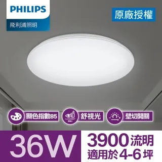 【Philips 飛利浦】36W Type-C PD+QC智能車充(DLP2521) 歷史價格詳細信息