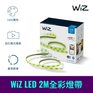 Philips 飛利浦 Wi-Fi WiZ 智慧照明 2M全彩燈帶 PW01N 歷史價格詳細信息