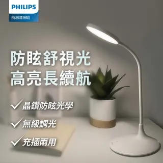 【Philips】飛利浦長續航開放式真無線運動耳機 TAT3708 歷史價格詳細信息